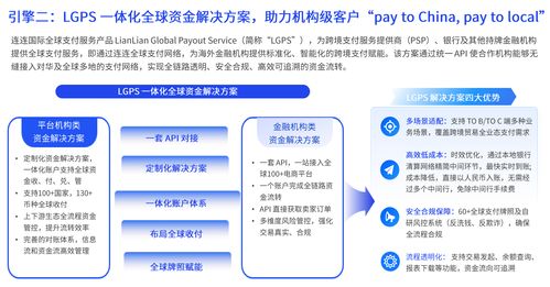 重磅發(fā)布！億邦智庫聯(lián)手連連國際推出《“智付”全球服務(wù)生態(tài) 賦能品牌增長報(bào)告》——解讀網(wǎng)絡(luò)接入業(yè)務(wù)新機(jī)遇